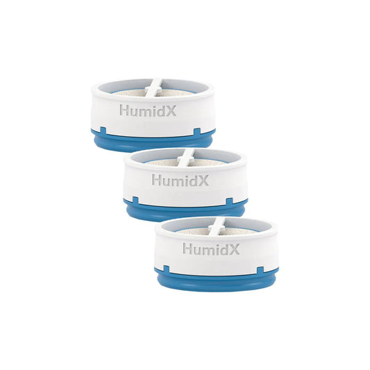 HumidX: ResMed's Standard Waterless Humidification System