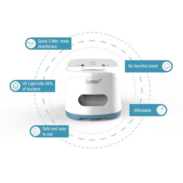 Lumin UVC CPAP Disinfecting System